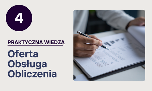 4. Wiedza o modelu Eliton Prime